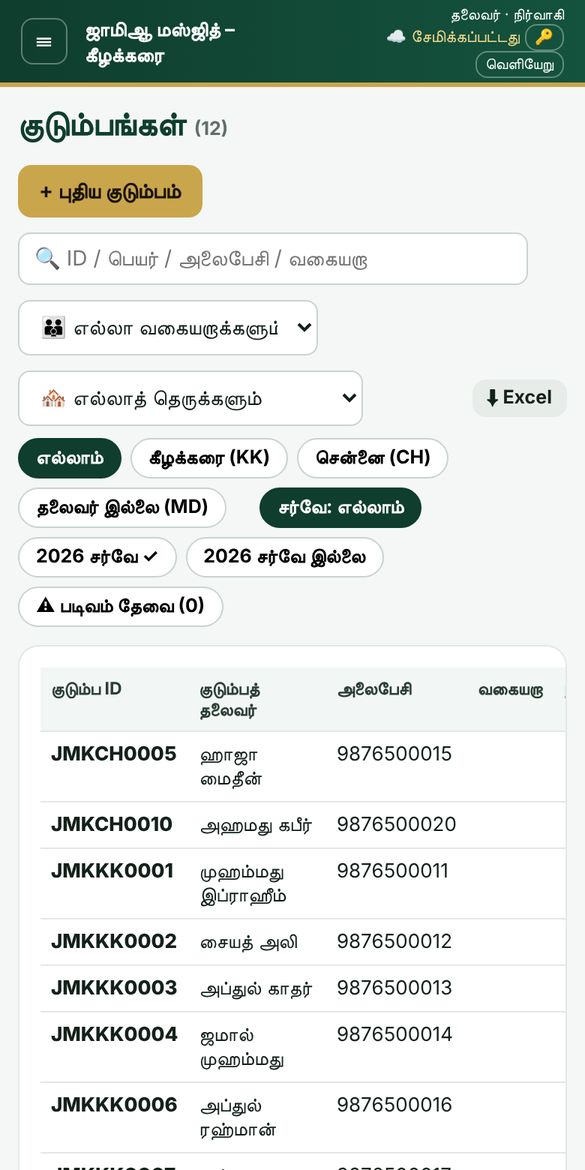 Families list on a phone