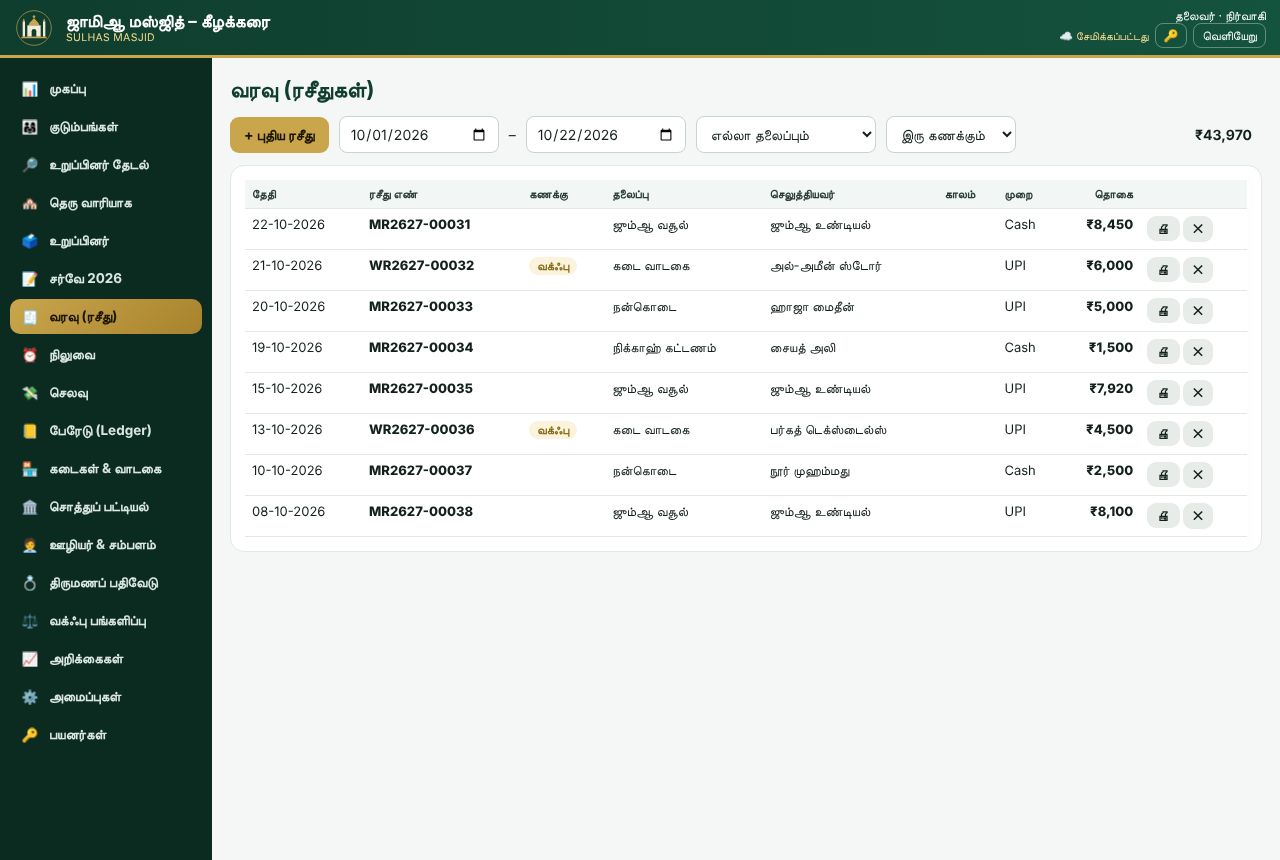 Receipts list